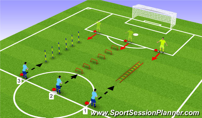 Football Soccer Basic Footwork Agility Handling Goalkeeping 