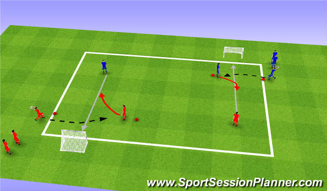 Football Soccer Throw ins to goal with 1v1 Warm ups Beginner 