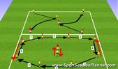 Football/Soccer: Defensive-Principles, Tactical: Defensive Principles First Team