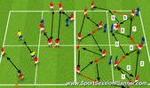 Football/Soccer: Movement-off-the-ball, Technical: Movement off the ball First Team