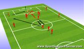 Football/Soccer: Crossing-and-Finishing-Function, Technical: Crossing & Finishing U18