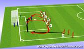 Football/Soccer: Offisde-run-plus-cross-and-finish, Technical: Crossing & Finishing Moderate