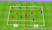 All Sports: Street Soccer Arrival, Warm-ups Beginner