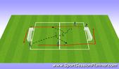 All Sports: 26/01/13 development squad warm up movement focus, Warm-ups Reserves