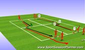 Football/Soccer: Striking-Exercise, Technical: Shooting U12