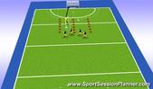 All Sports: Training 5-3 en 8-3, Mental: Team Senior