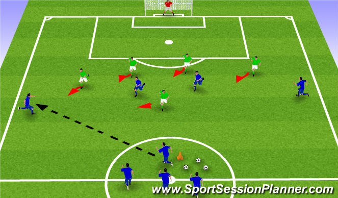 Download Football/Soccer: Defending as a back four with CDM ...