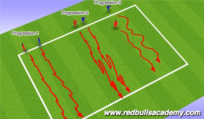 Download Football/Soccer: Defending 1v1 (Technical: Defensive ...