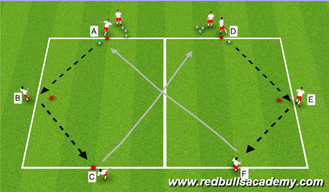 Download Football/Soccer: Group Tactics - Transition Speed of Play ...