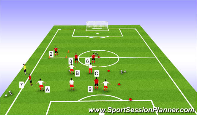 Download Football/Soccer: Wing play - Getting behind the full-back ...