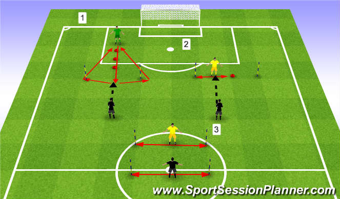 Download Football/Soccer: Footwork (Goalkeeping: Footwork/Handling ...