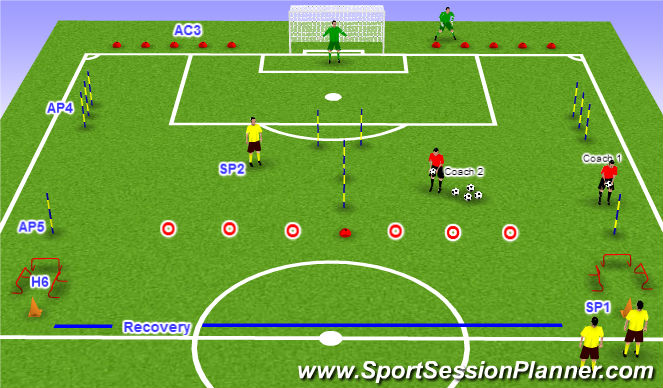 Football Soccer Conditioning Agility Speed amp Shooting Focus 
