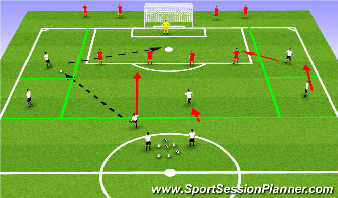 Download Football/Soccer: Attacking with Wide Players (Tactical ...