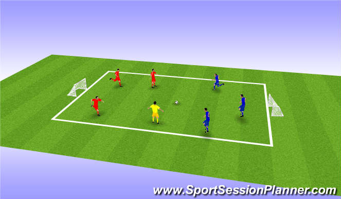 Football/Soccer: 3v3 (+1) Floater (Small-Sided Games ...
