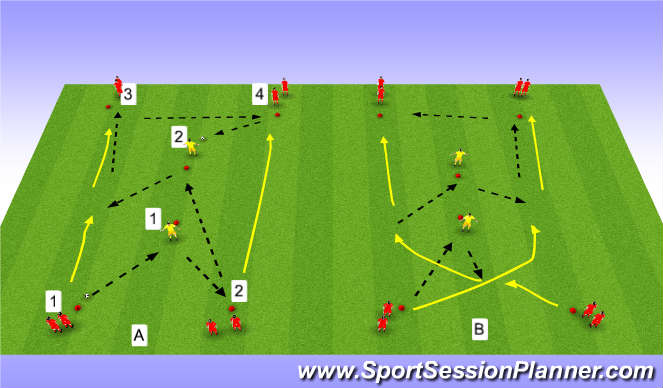 Download Football/Soccer: Passing drill with crossovers (Functional ...