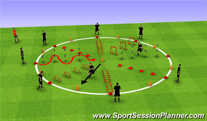 Download Football/Soccer: SAQ Spider circuit (Physical: Agility ...