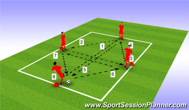 Football Soccer Triangle Passing Combinations Technical Passing 