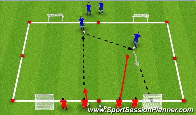 Football Soccer ABCs Agility Balance Coordination Speed Physical 