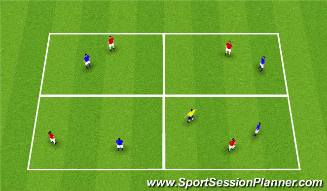 Football/Soccer: 4v4 + 1 possession game (Tactical ...