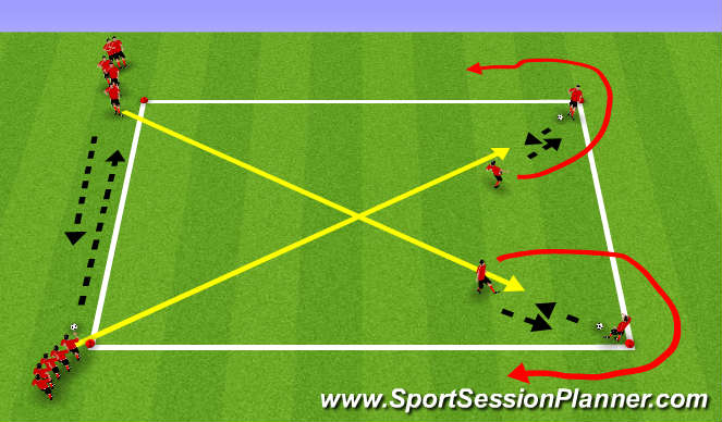 Download Football/Soccer: Pre-Game Passing Warm up (Warm-ups, Moderate)