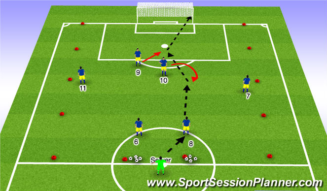 Download Football/Soccer: Match Analysis - Using #10 - Shadow Play ...