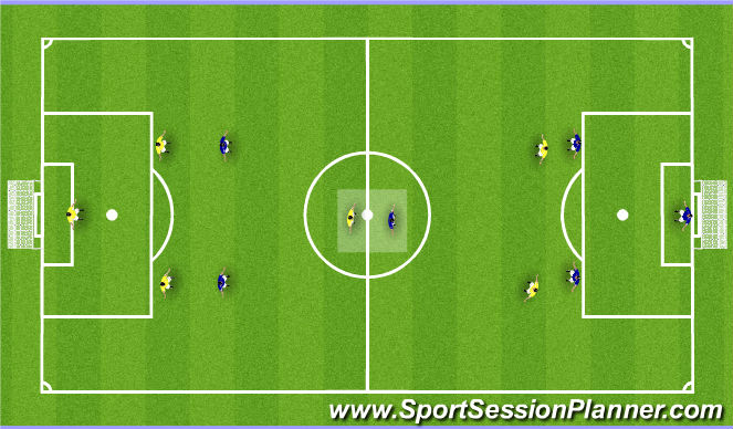 Download Football/Soccer: SSG - Counter attack - 5v5 (Tactical ...