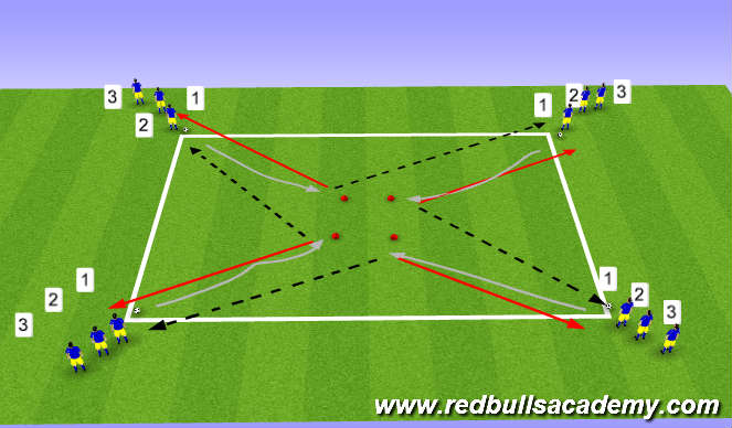 Download Football/Soccer: Warm ups (Warm-ups, Academy Sessions)