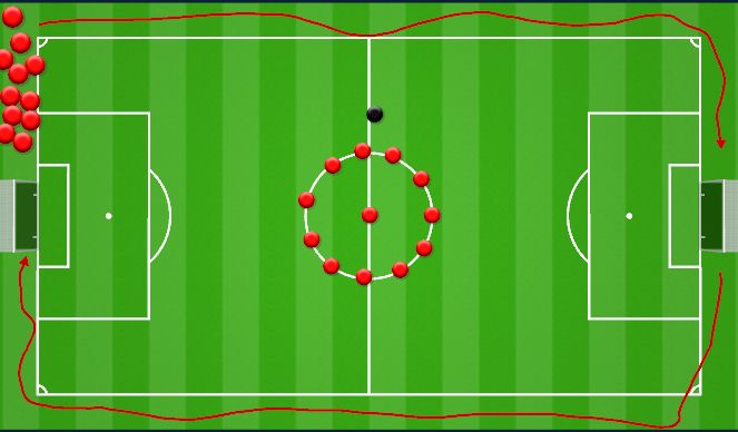 Football/Soccer Session Plan Drill (Colour): Cool Down