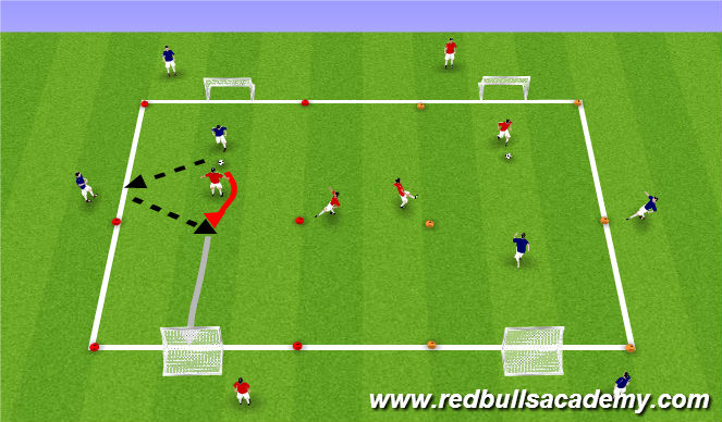 Football/Soccer Session Plan Drill (Colour): Fully Opposed
