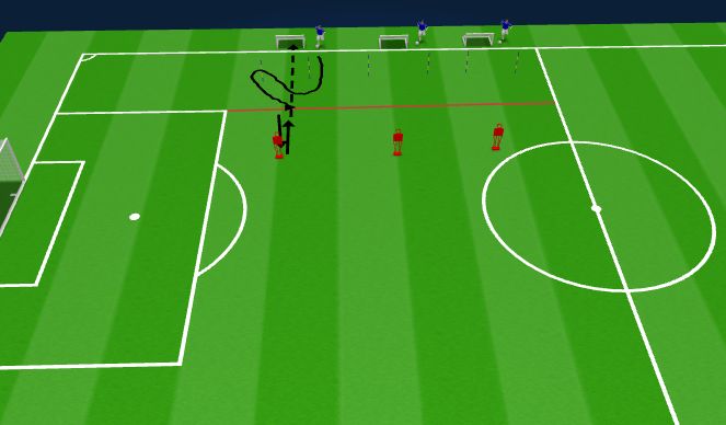 Football/Soccer Session Plan Drill (Colour): Competition runs