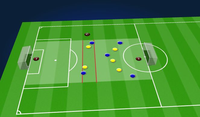 Football/Soccer Session Plan Drill (Colour): 5v5 6x