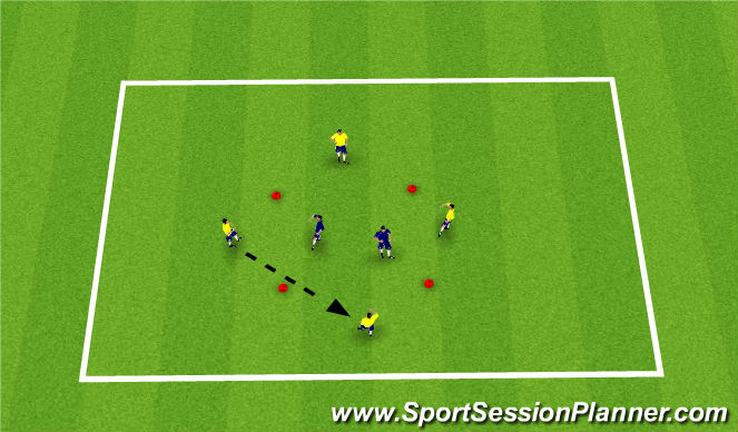 Football/Soccer Session Plan Drill (Colour): pressing/ defending