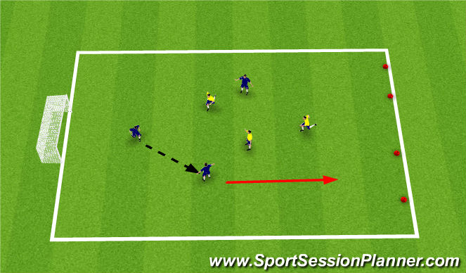 Football/Soccer Session Plan Drill (Colour): small sided game