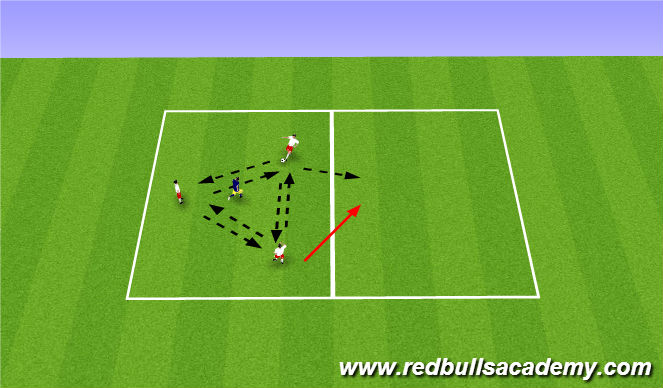 Football/Soccer Session Plan Drill (Colour): Small sided