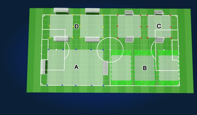 Football/Soccer Session Plan Drill (Colour): NCF Hitchin Session