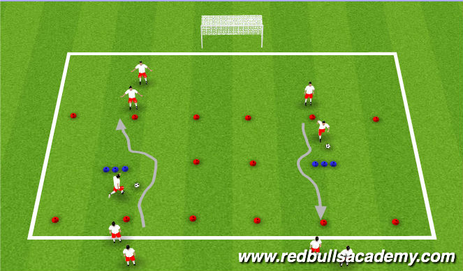 Football/Soccer Session Plan Drill (Colour): Inside/outside technique