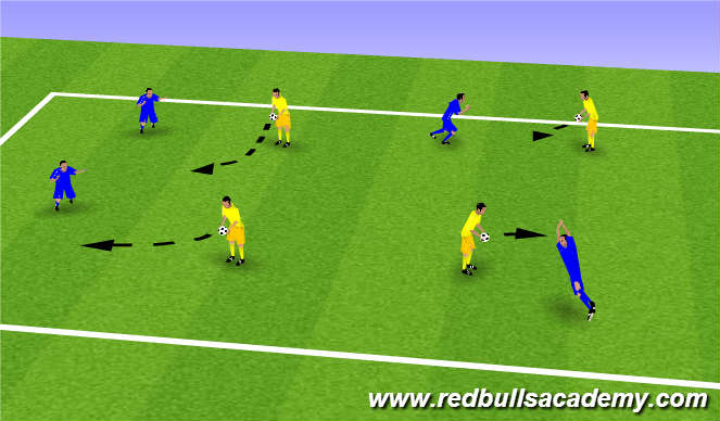 Football/Soccer Session Plan Drill (Colour): Main2 Collapse