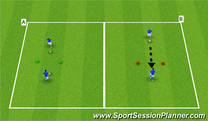 Football/Soccer Session Plan Drill (Colour): Opional: Technical Warm-up