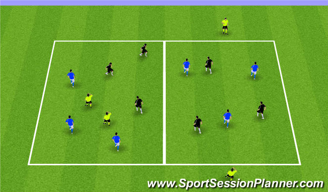 Football/Soccer Session Plan Drill (Colour): 3v3+2N