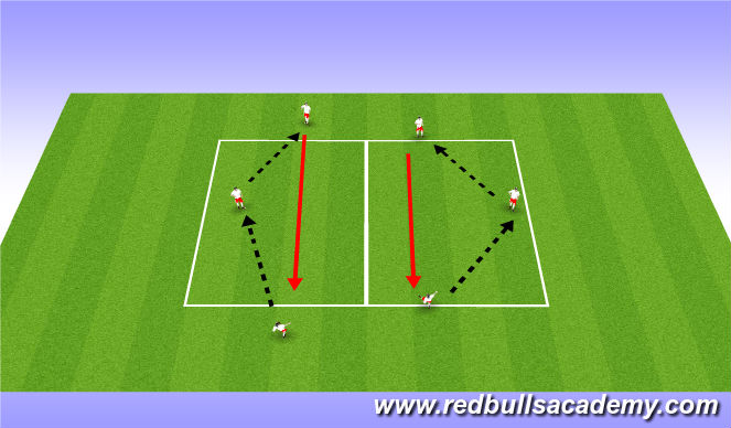 Football/Soccer Session Plan Drill (Colour): rec to turn