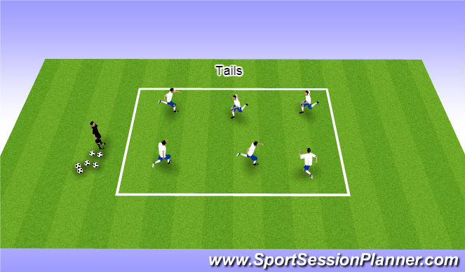 Football/Soccer Session Plan Drill (Colour): Tails