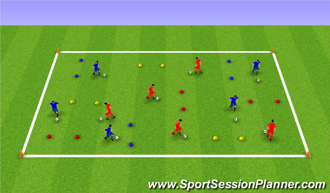 Football/Soccer Session Plan Drill (Colour): ABCs & Ball Mastery