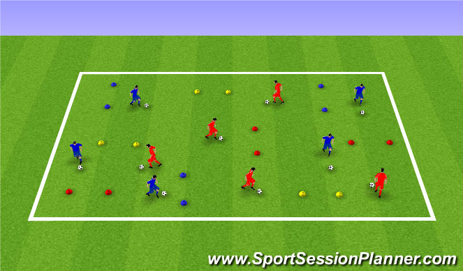 Football/Soccer Session Plan Drill (Colour): Dribbling Technical