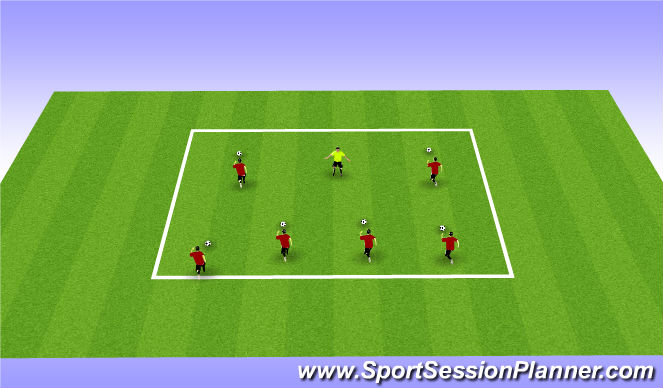 Football/Soccer Session Plan Drill (Colour): Sharks and Minnows