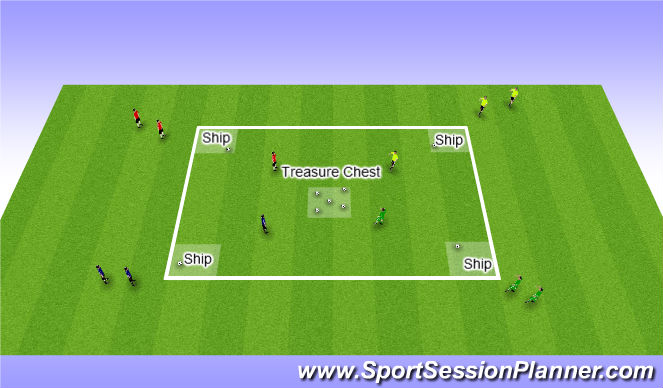 Football/Soccer Session Plan Drill (Colour): Capture the Treasure