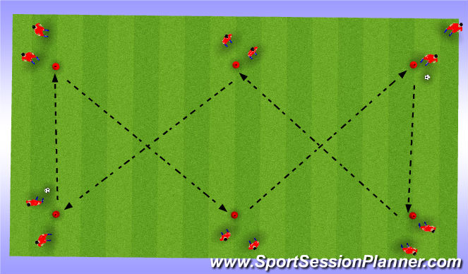 Football/Soccer Session Plan Drill (Colour): Passing