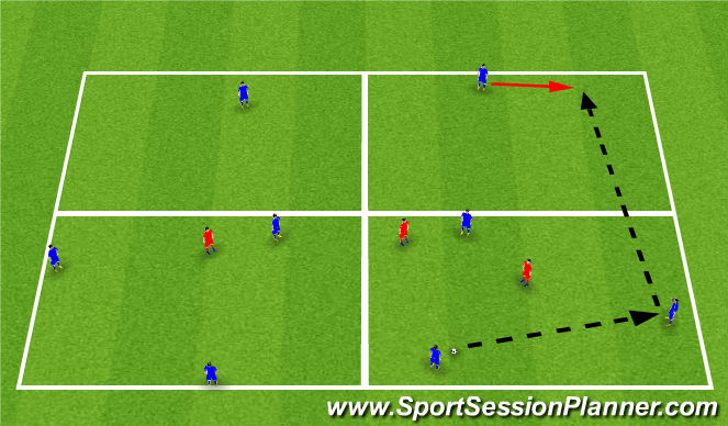 Football/Soccer Session Plan Drill (Colour): 8v3
