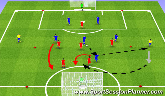 Football/Soccer Session Plan Drill (Colour): Wing Channel Game