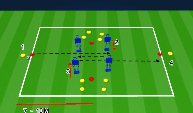 Football/Soccer Session Plan Drill (Colour): Passing 1 Touch