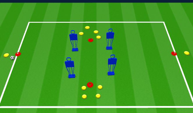 Football/Soccer Session Plan Drill (Colour): Animation 2
